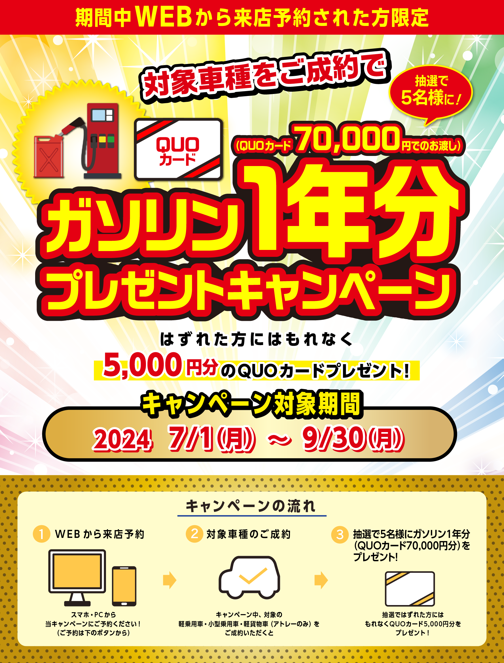 
							対象車種をご成約でもれなく全員にガソリン満タン１回分のQUOカードをプレゼントしています。2024年3月31日（日）まで
							