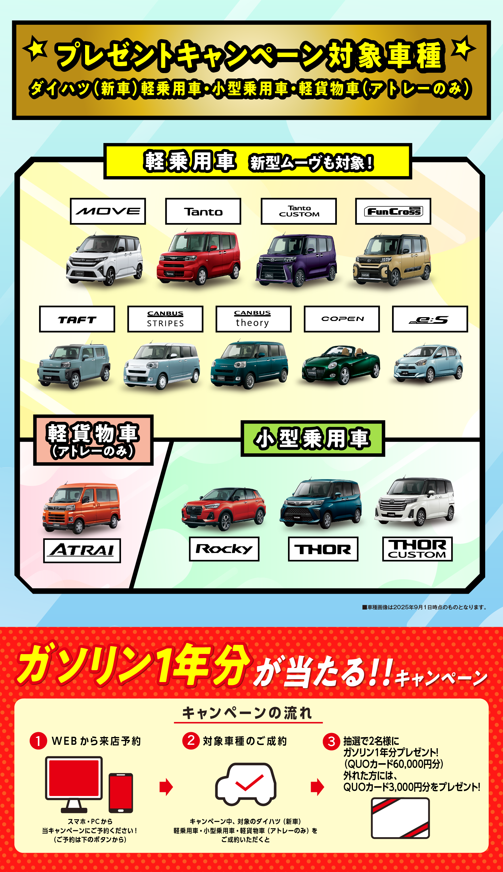 
                    キャンペーン対象車種