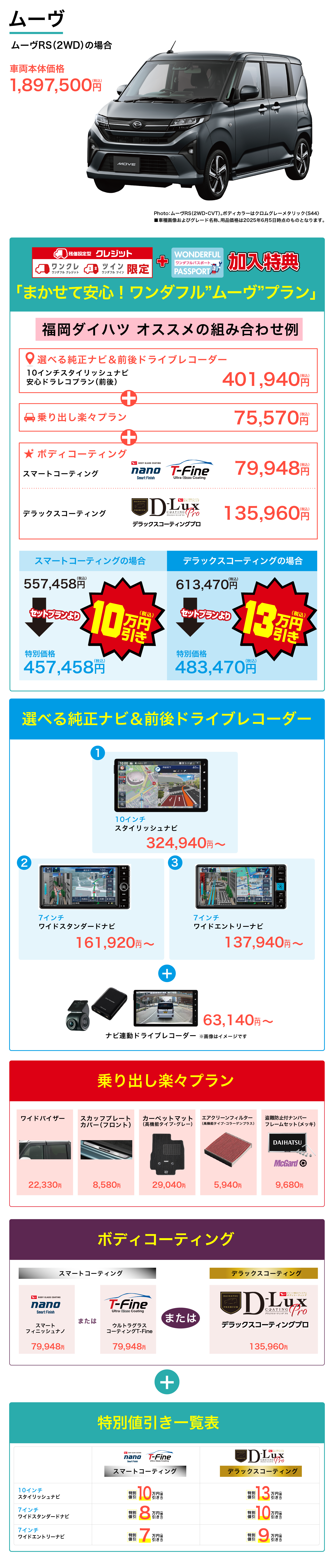 
            福岡ダイハツオリジナル！まかせて安心！ワンダフルプラン
            