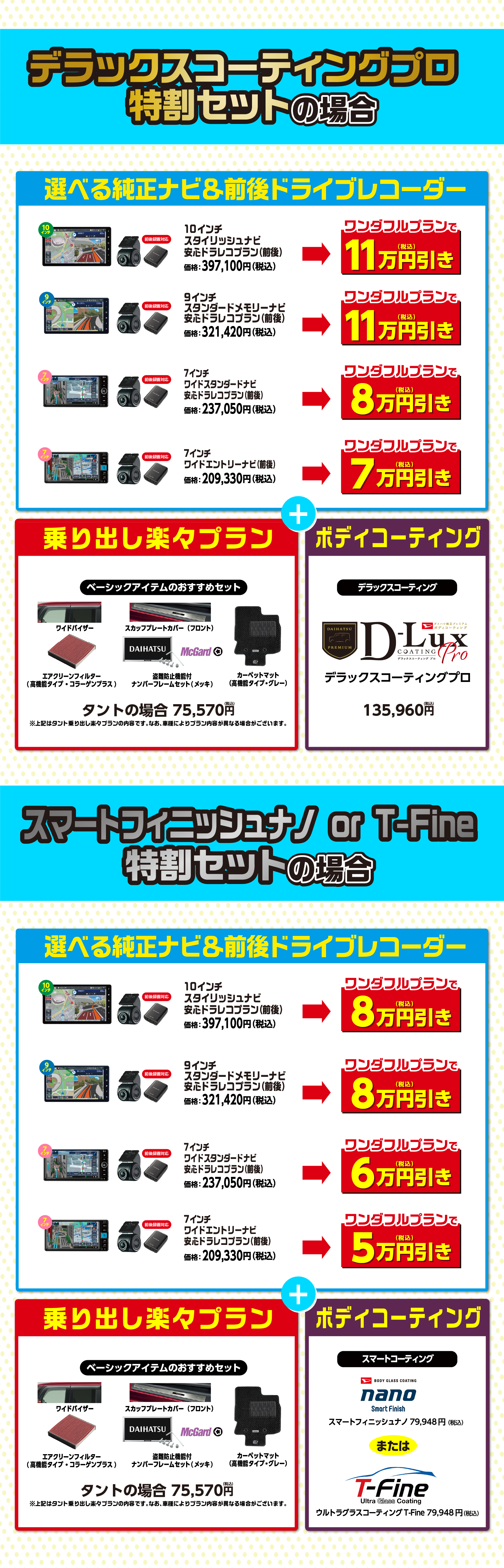 
            福岡ダイハツオリジナル！まかせて安心！ワンダフルプラン
            