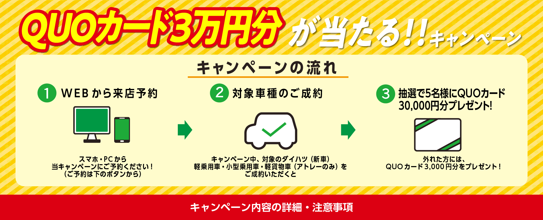 
                    キャンペーン概要