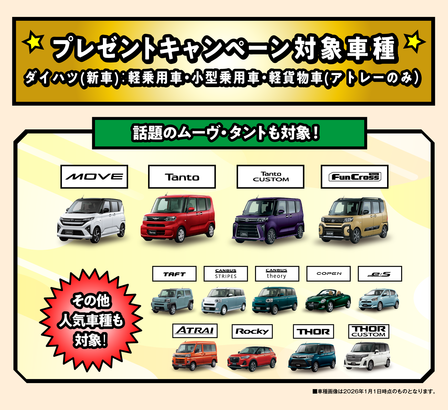 
                      対象車種ご成約者全員にガソリン満タン1回分（QUOカード6000円分）プレゼントキャンペーン
                      